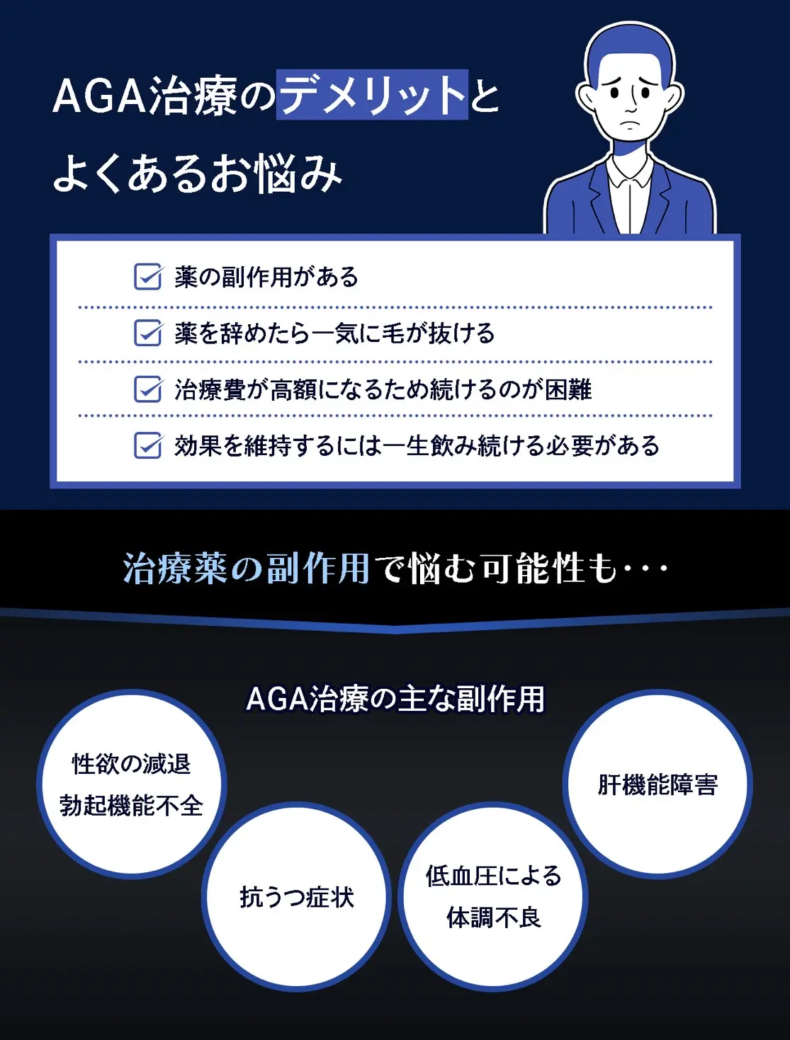 AGA治療のデメリット