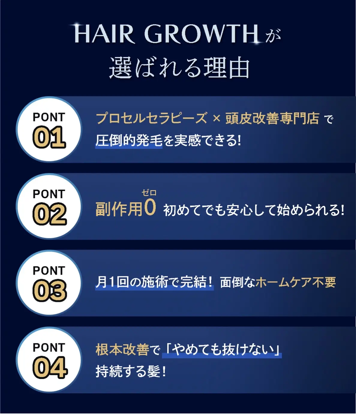 HAIR GROWTHが選ばれる理由