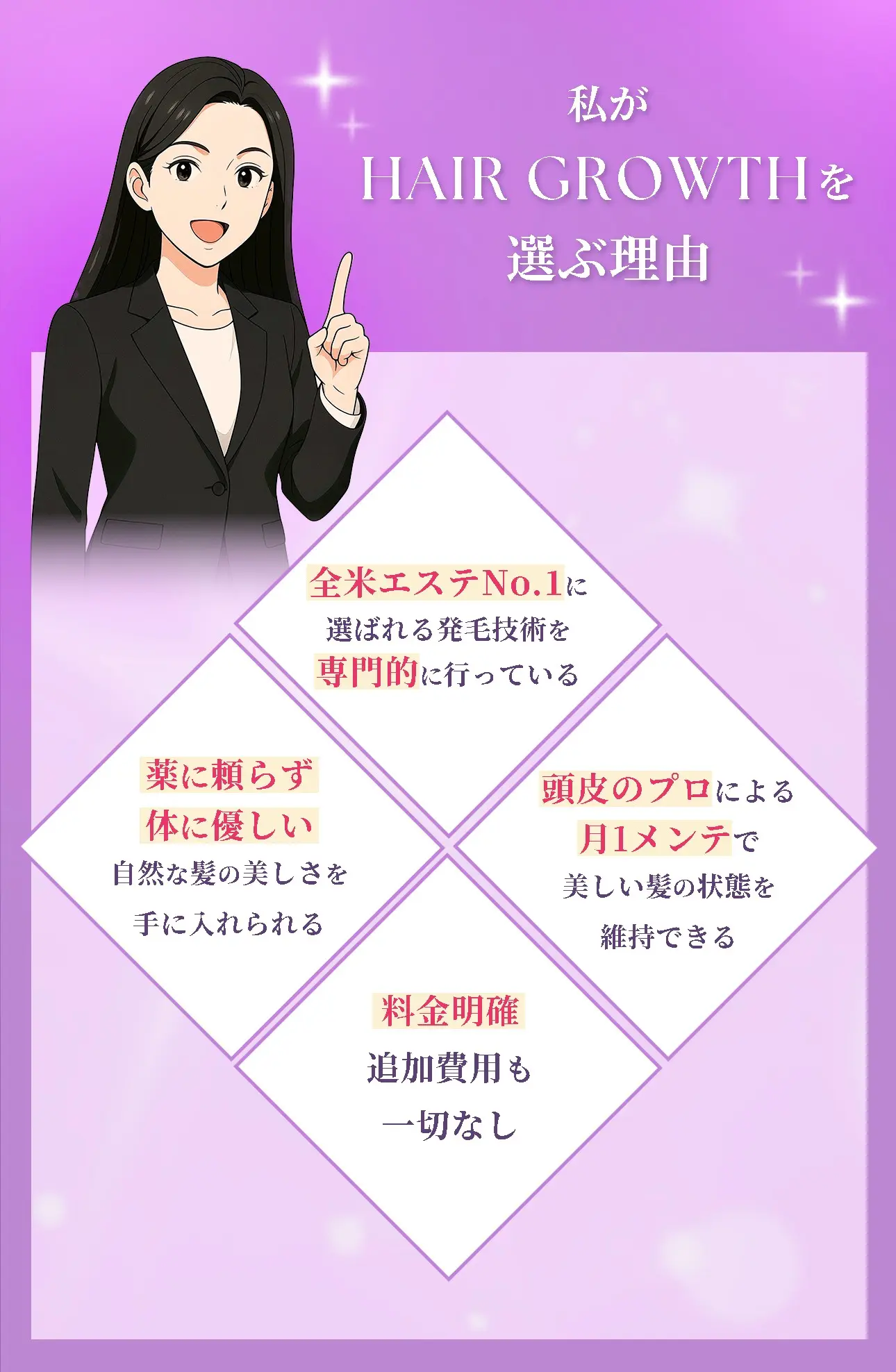 私がHAIR GROWTHを選ぶ理由